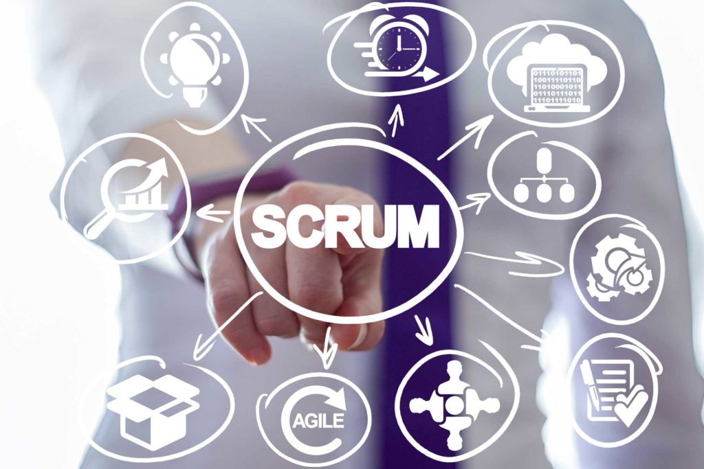 Scrum Framework